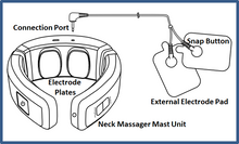 External Electrode Pads